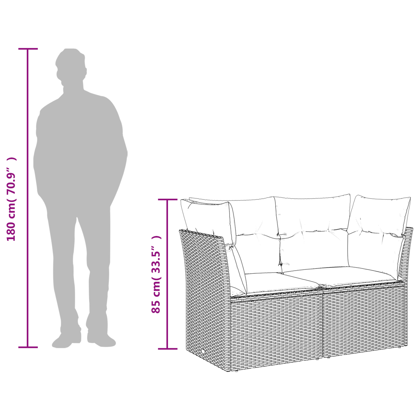 Gartensofa Mit Kissen Poly Rattan