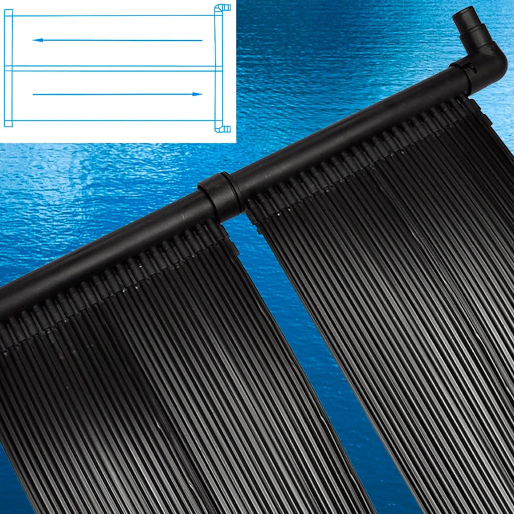 Solar-Panel Für Poolheizung 4 Stk.