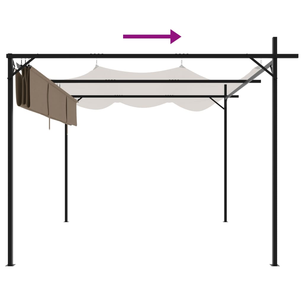 Pergola Mit Schiebedach