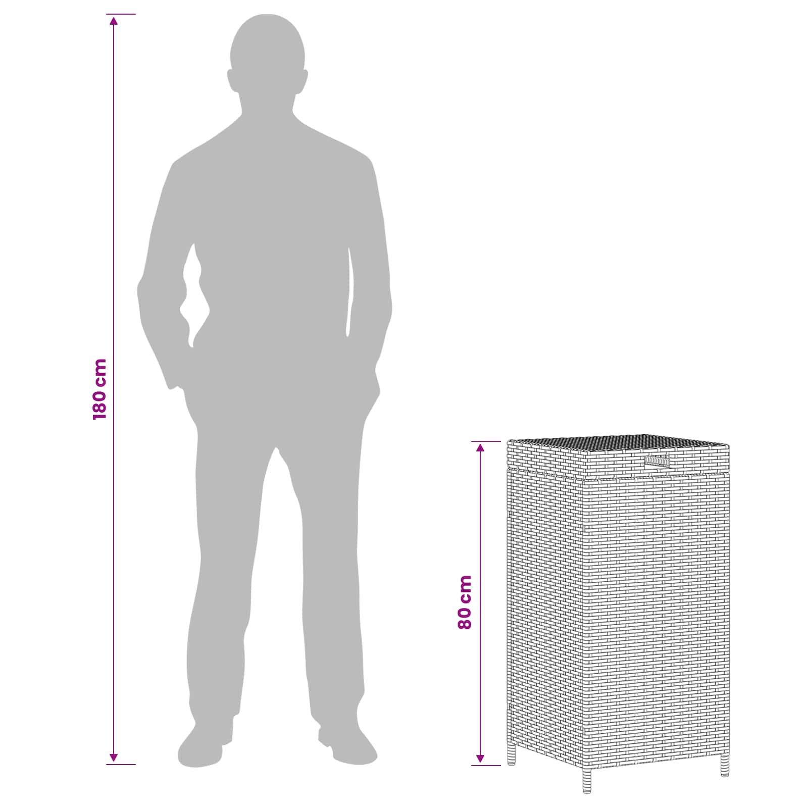 Außen-Mülltonne 40 X 40 X 80 Cm Poly-Rattan